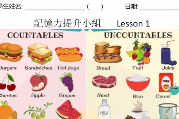 記憶力提升小組透過不同的記憶策略，提升學生對中英文字、詞、句的記憶力。